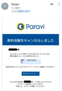 Paravi解約完了メール